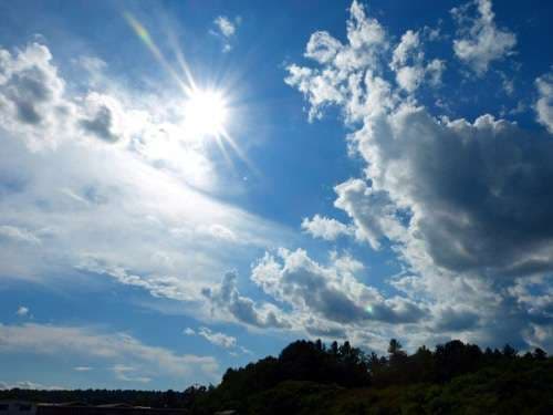 Temperaturat sot deri në 20 gradë