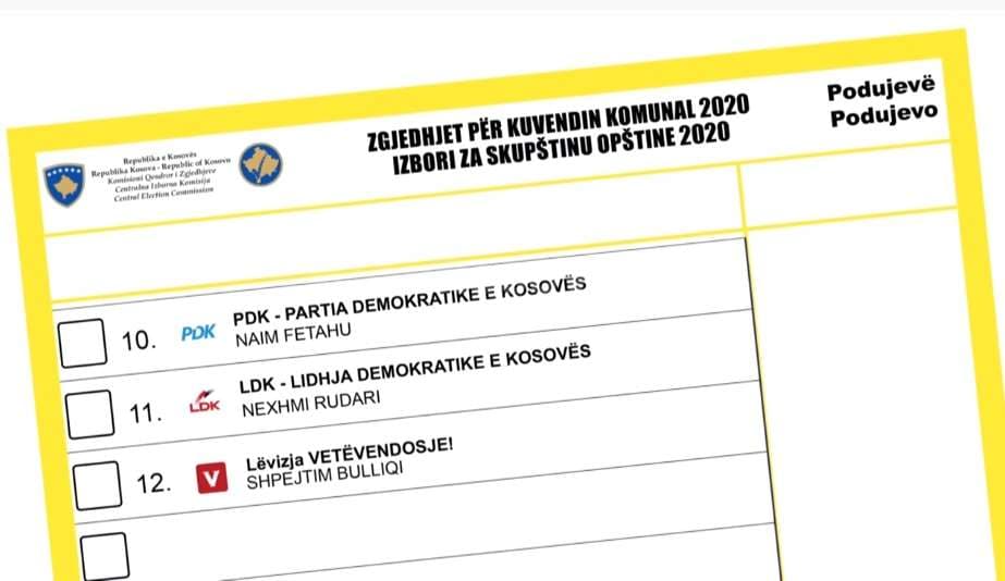 A kanë simbolikë numrat e ndarë për garuesit në Podujevë? (VIDEO)