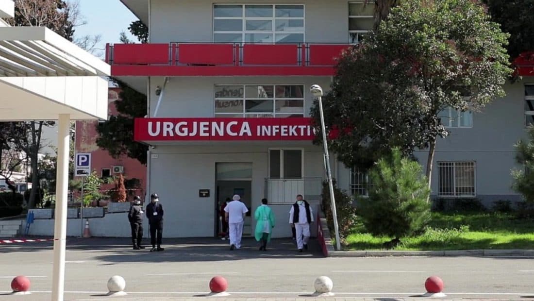 Shqipëri: Katër viktima dhe 396 raste të reja me COVID-19