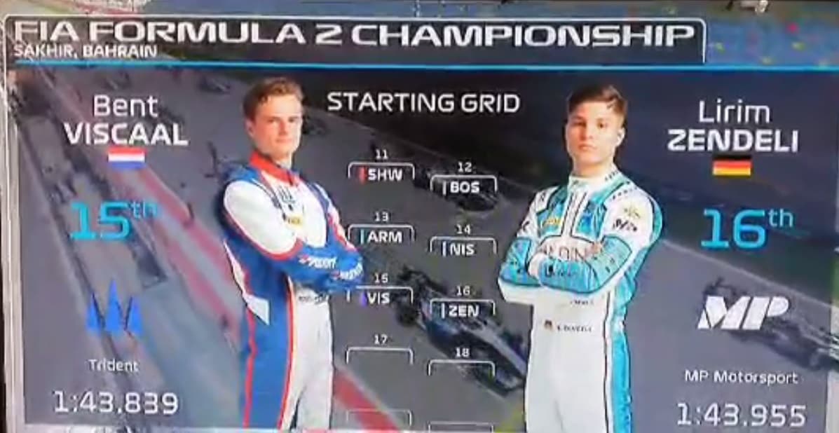 Lirim Zendeli - shqiptari i vetëm që debuton në 'Formula 2' (VIDEO)