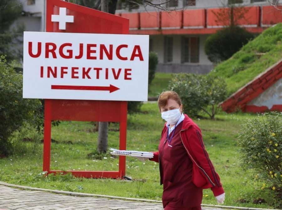 Shqipëria regjistron numrin më të lartë të infektimeve që nga nisja e pandemisë