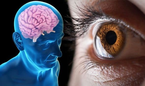 Ekzaminimet e syve mund të ndihmojnë në identifikim për rrezik të demencës te të moshuarit