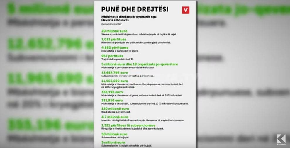 VV mbush Facebookun me lavde për qeverinë, Kurti për kuvendin (VIDEO)