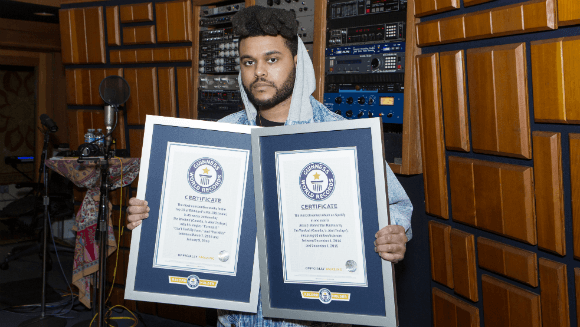 The Weeknd emërohet si "Artisti më i njohur në botë" nga Libri i Rekordeve "Guinness" (VIDEO)