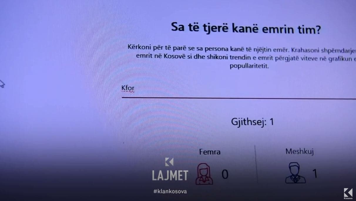 Emrat e çuditshëm kosovarë: Arrestim, Shpenzim, Kfor, Pulë e Gjel (VIDEO)