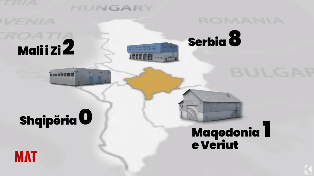 Ky është potenciali prodhues për municion e armë i vendeve që kufizojnë Kosovën (VIDEO)