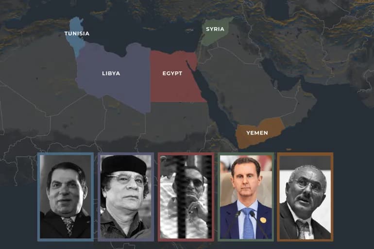 15 vjet pas Pranverës Arabe: Ku janë sot presidentët që u rrëzuan nga protestat popullore?