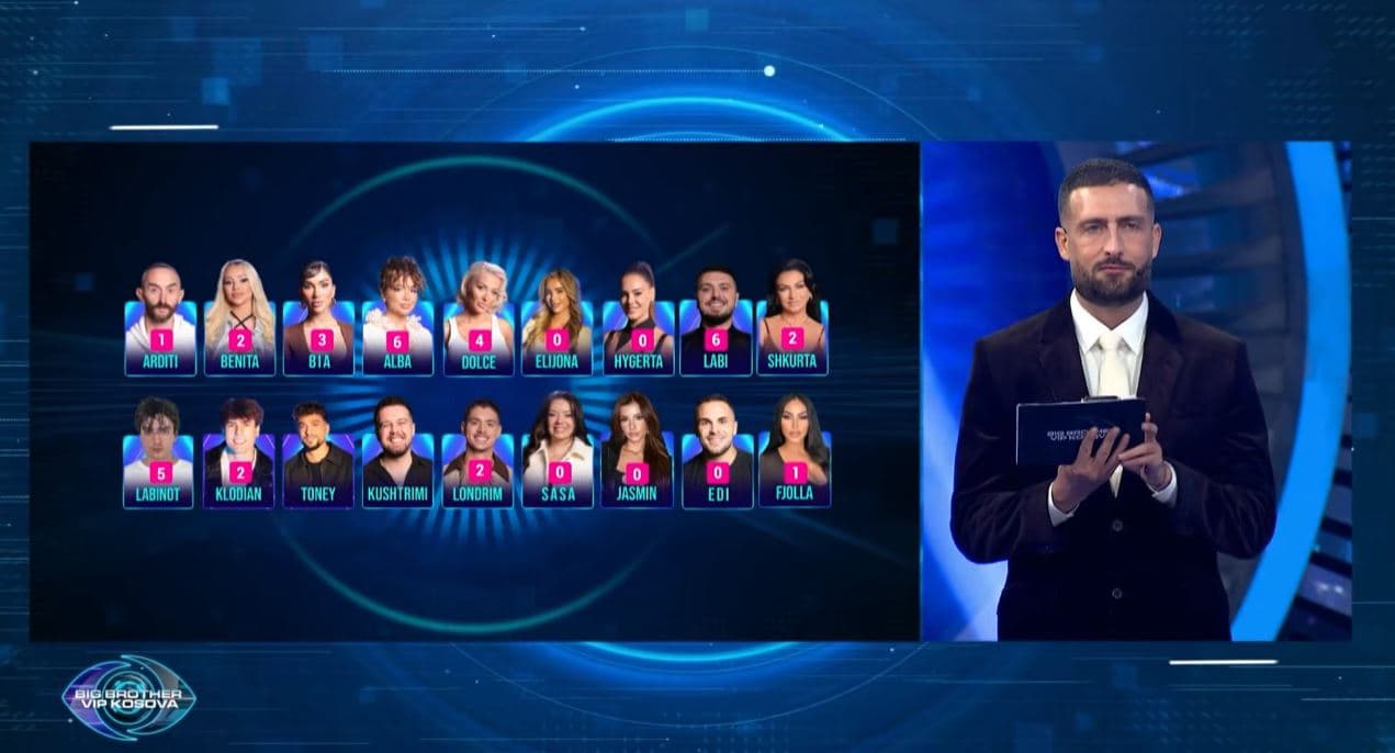 Këta janë banorët që u nominuan mbrëmë (VIDEO)