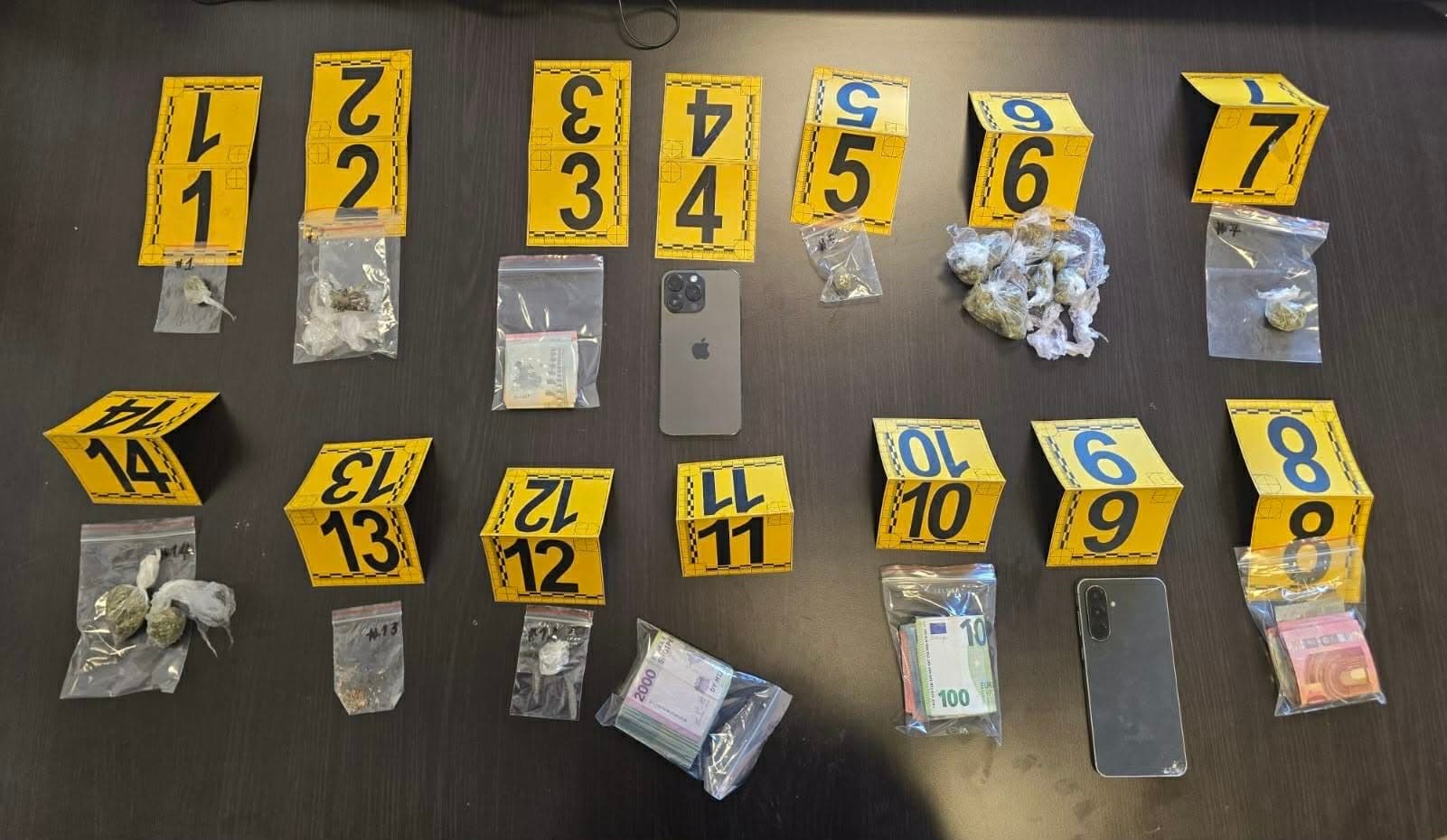 Dy të arrestuar në Prizren për narkotikë, sekuestrohen drogë dhe para